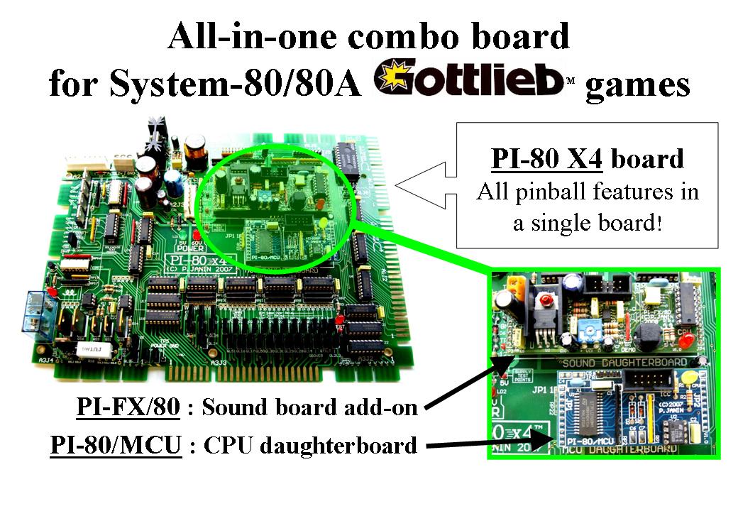 PI-80